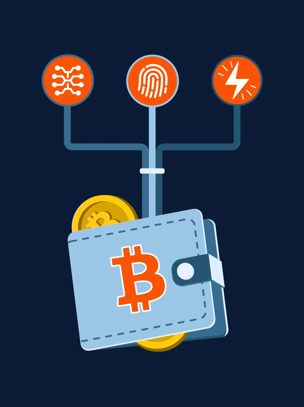 Enter Bitcoin Concept B