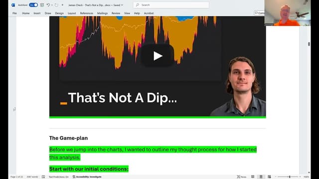 Is this a “dip,“ or the start of a “bear market“? James Check has the answer!